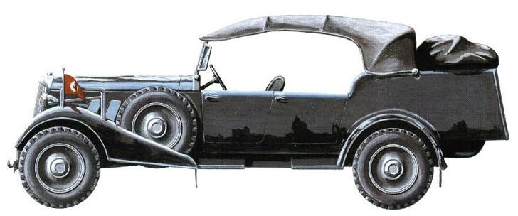Немецкий автомобиль Horch 1937