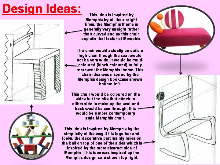 Becky's Blog: Memphis Design Chair PowerPoint