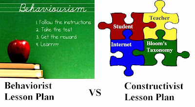 MY JOURNEY BACK TO THE CLASSROOM: What is the difference between the ...