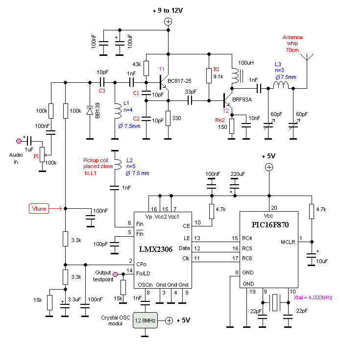 Circuit-diagram-500mW-FM-PLL-transmitter-88-108MHz.gif