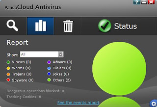 Cloud Antivirus