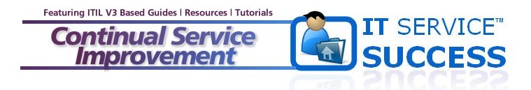ITIL CSI - Continual Service Improvement For ITIL: ITIL CSI – The 7