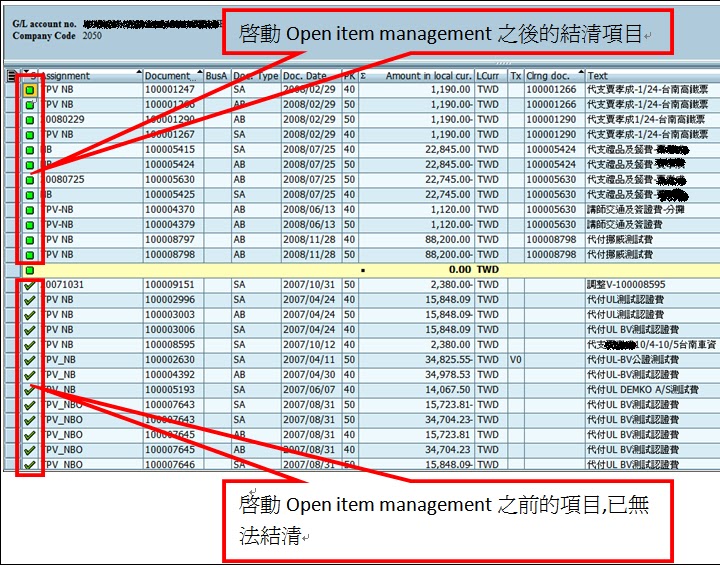 Sap relevant activate open item management