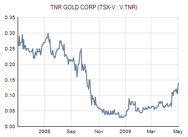 [TNR+Gold+1.05.2009.png]