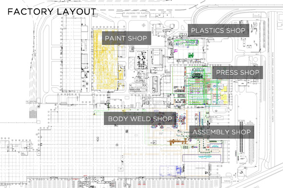 factory layout examples | Interior Design Ideas