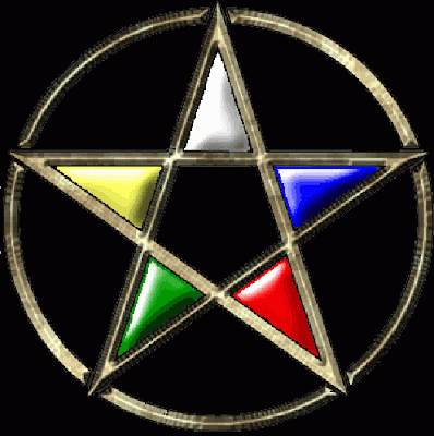 Wiccan Pentacle