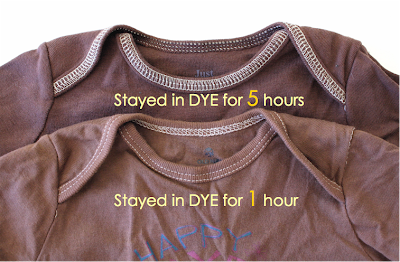 How to Use Rit Dye in Washing Machine: Top or Front Load