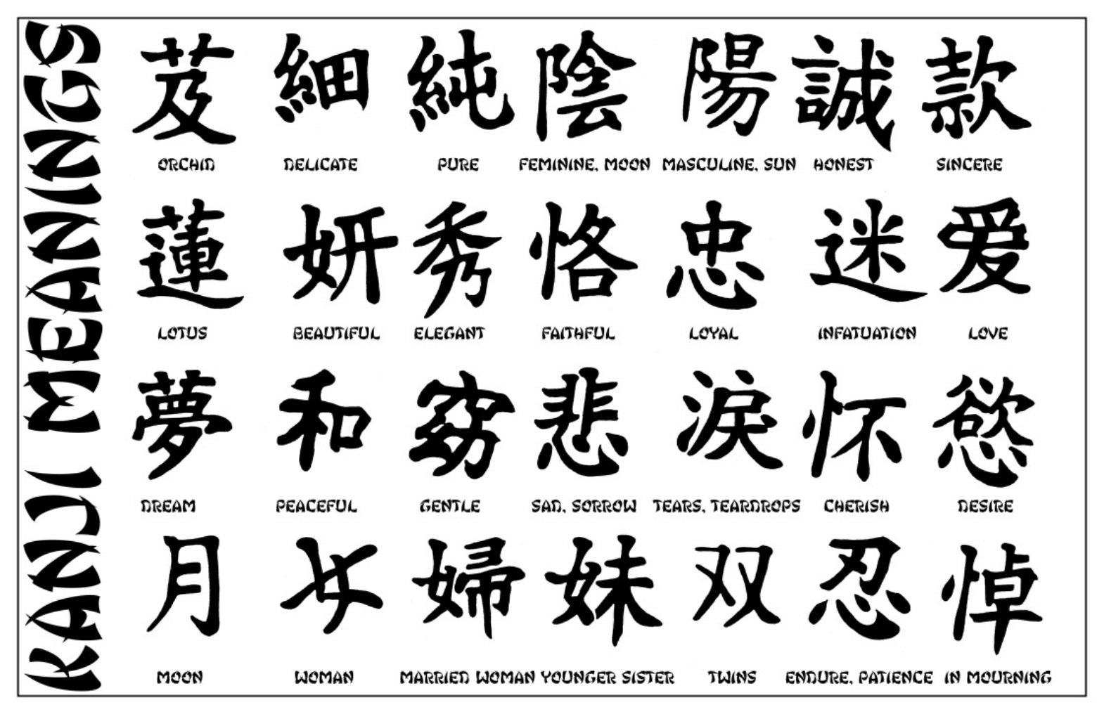 Kanji Tattoo Fresh Tattoo Ideas