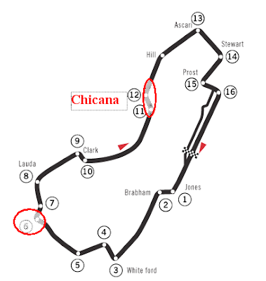 Previo GP Australia: Modifican zona escape curva 12, chicana y curva 6