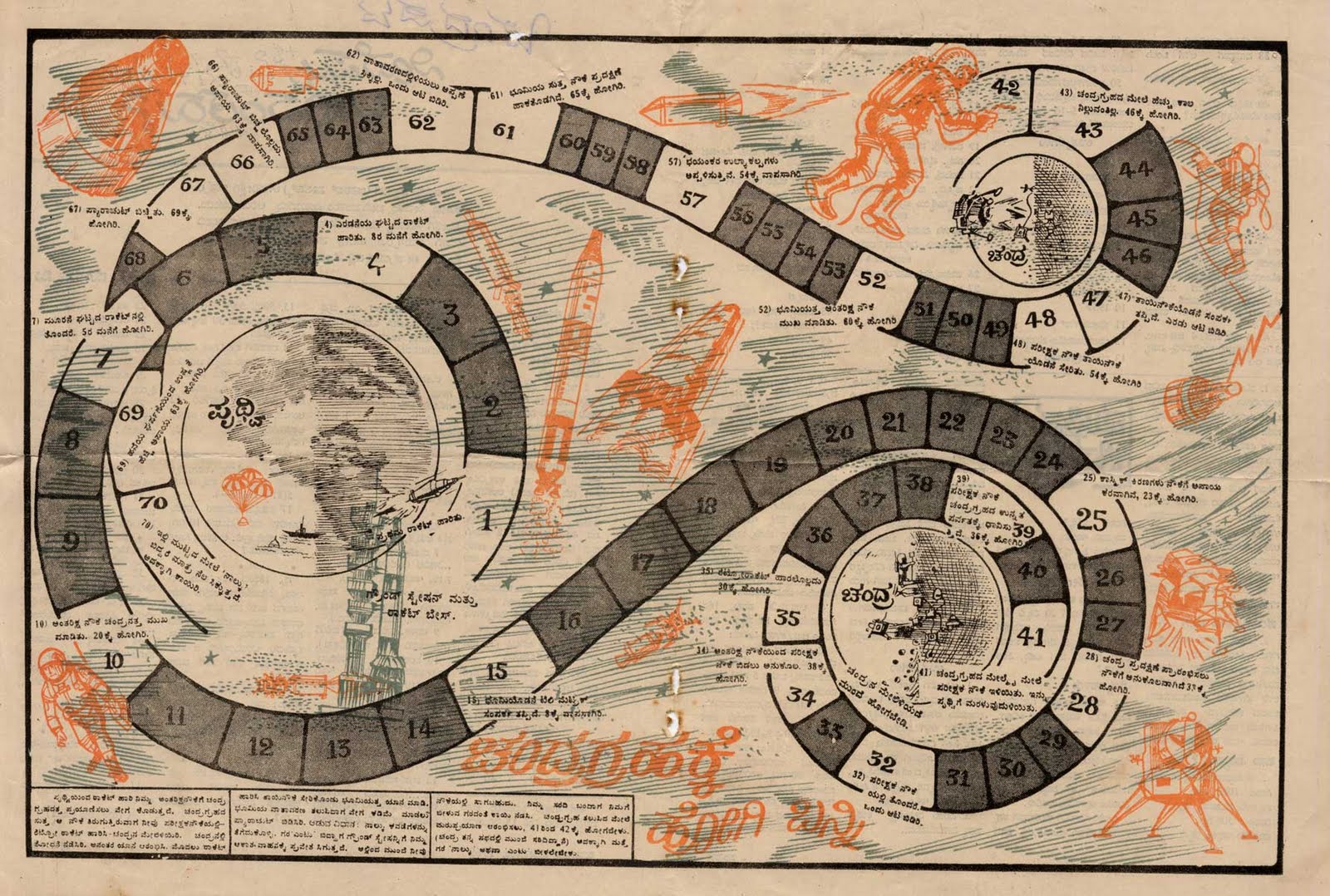 Traditional Board Games Of India Board Game Moon Travel