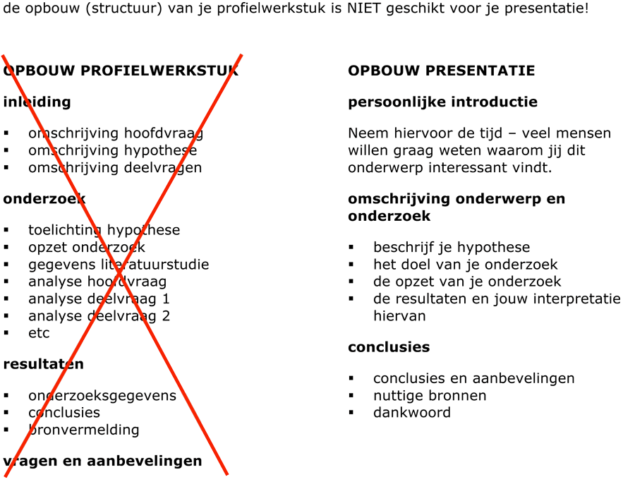 Hedendaags p r o f i e l w e r k s t u k: PWS: presentatie XP-67