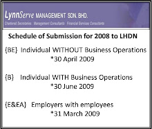 Schedule of Submission for 2008 to LHDN