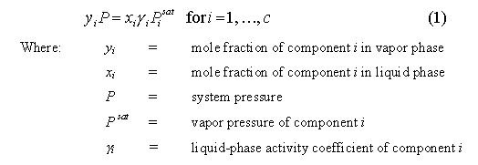 Distillation for azeotropic mixture(maximum boiling azeotrope,minimum
