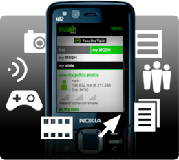 TÉLÉCHARGER THEME GRATUIT POUR NOKIA N80 GRATUIT POUR N80 TÉLÉCHARGER THEME NOKIA