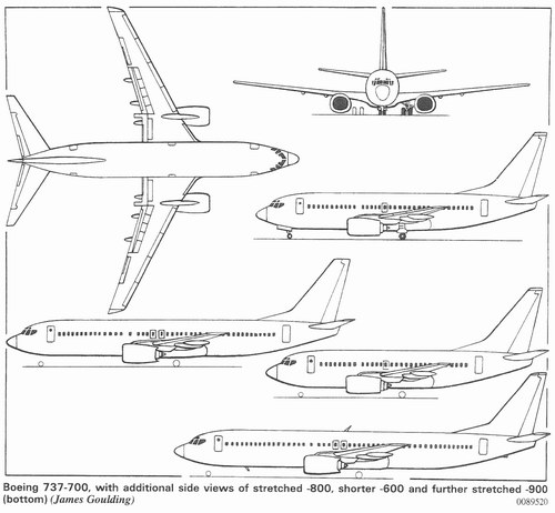Dreams of Flying: Boeing 737 series