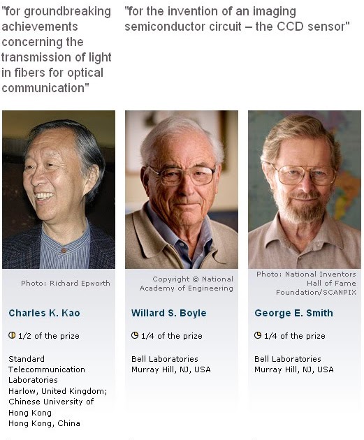 ಬೇದ್ರೆ ಪ್ರತಿಷ್ಠಾನ: Nobel Prize for Physics 2009