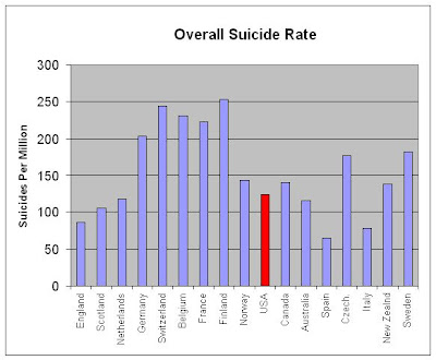 Suicide+rate.jpg