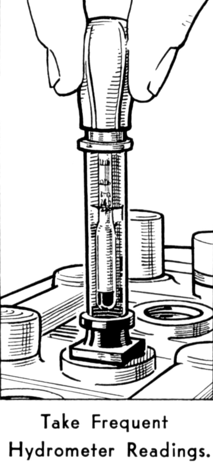 The Velobanjogent: Pen and Ink Drawings, from "MotorCycle" and