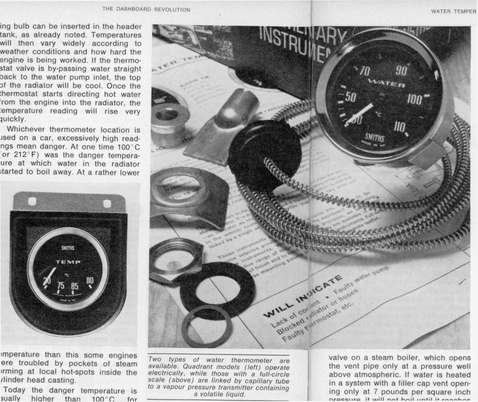 The Velobanjogent "The Dashboard Revolution"....an interesting little