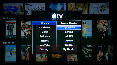 Apple tv review