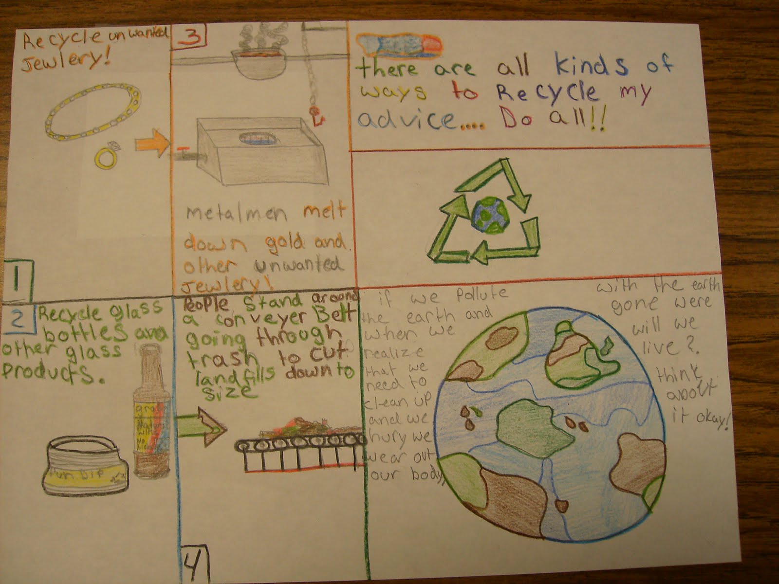 bsp-english-activities-environmental-awareness-posters