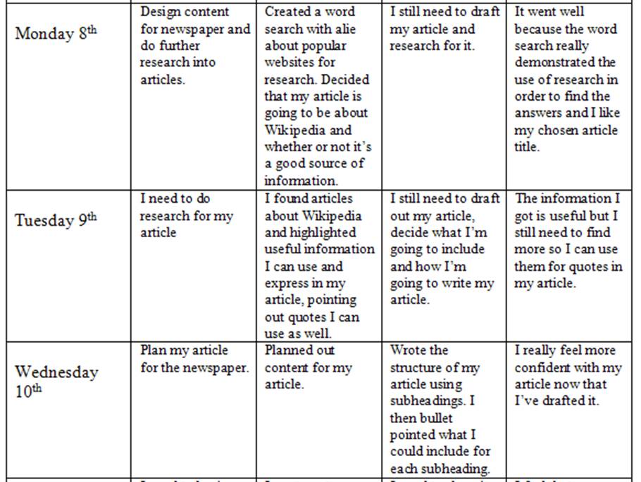 james extended project: final weekly plan of project