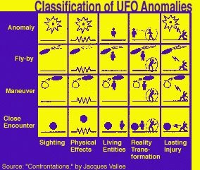 All This Is That: Alien Lore No.157 - The Nome, Alaska abductions and