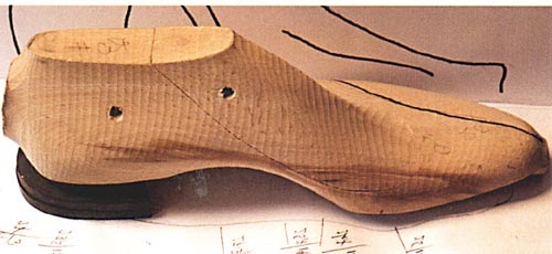 All about shoes Shoe Lasts and Metrology