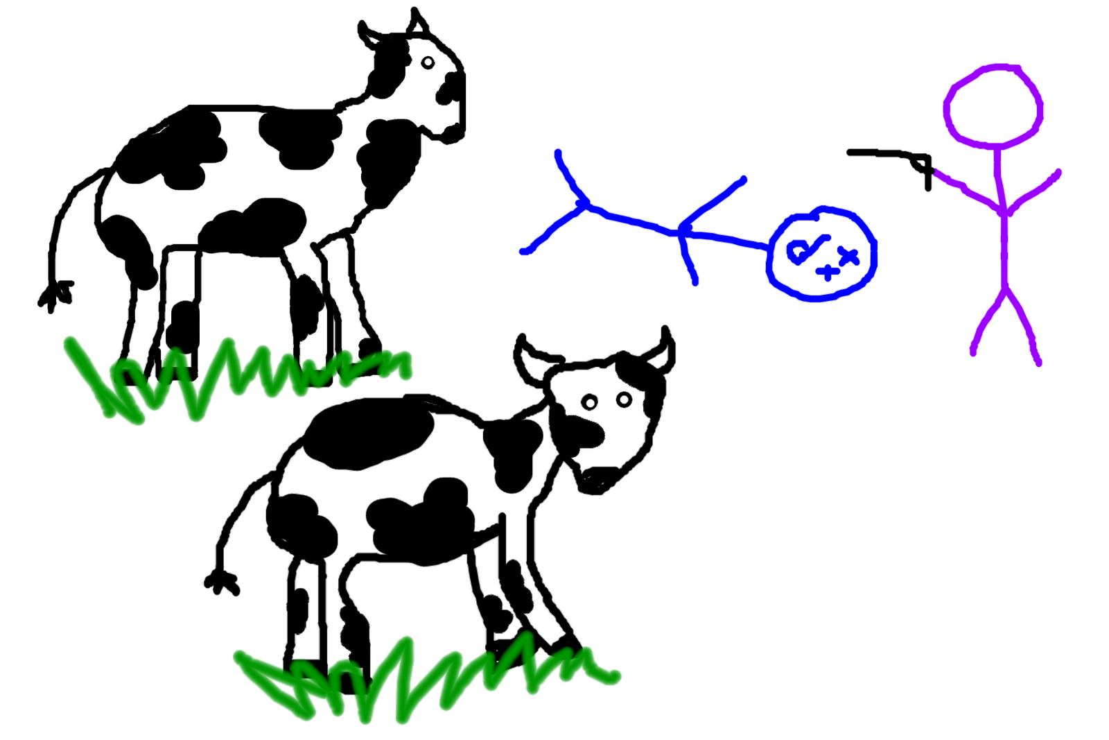 Drizzled in Awesomeness Forms of Government Explained Using Cows