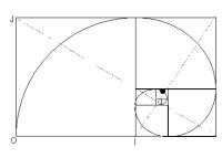 Fi In Math -273.2°C: The Divine Proportion : ɸ (phi) = The Golden Number = 1,618
