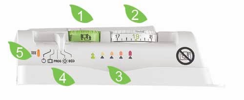 Le Blog Plomberie Chauffage Energies Renouvelables Elyotherm