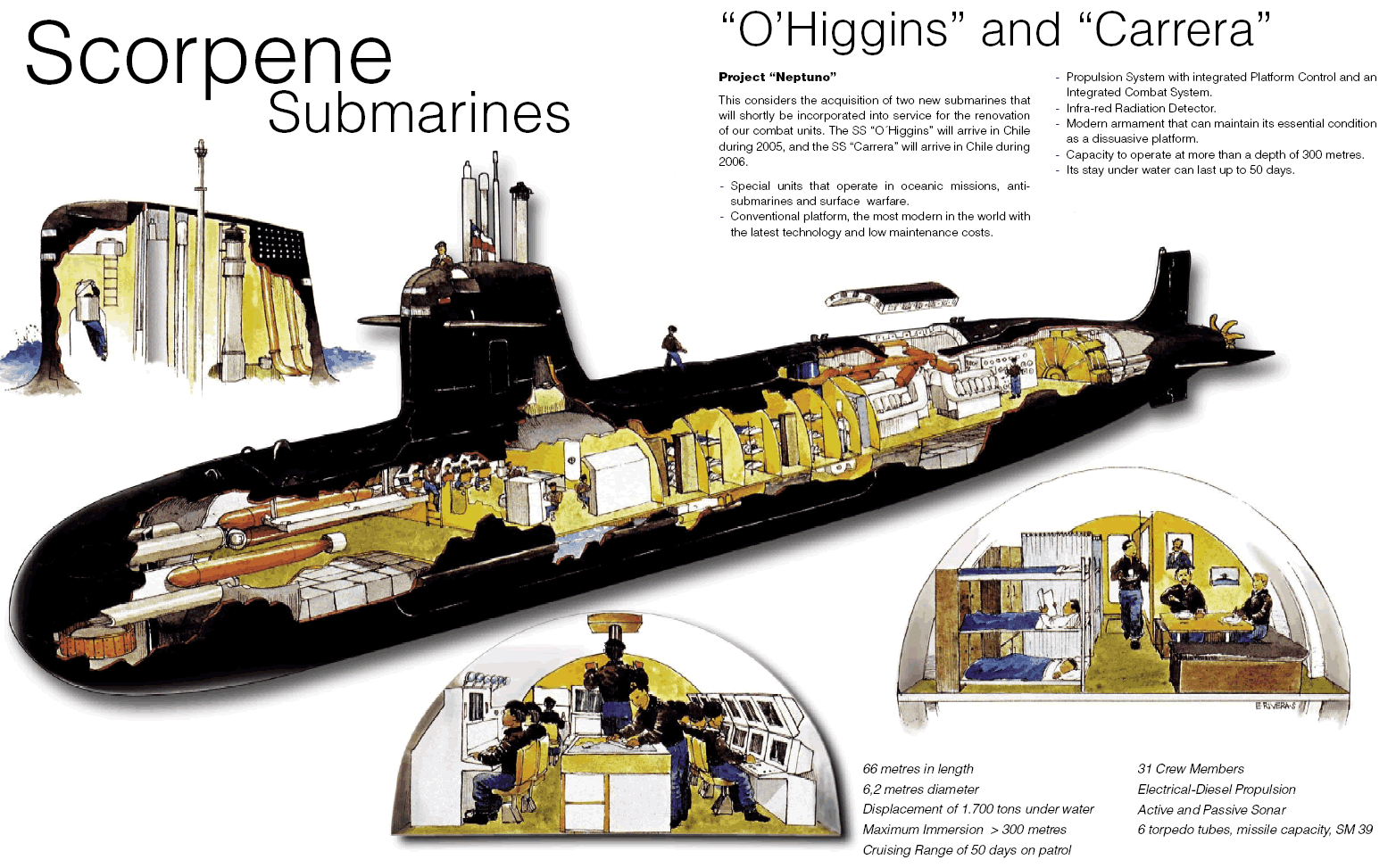 [scorpene.gif]