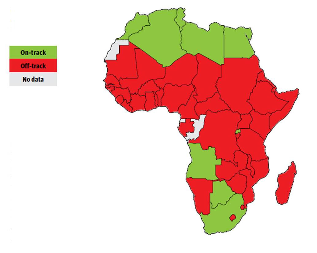 S a n i t a t i o n Child deaths in SubSaharan Africa