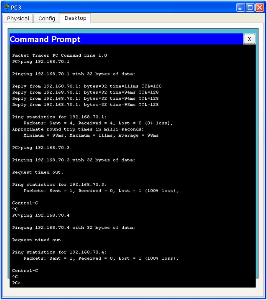 45 ping. Значки всплывающие в играх на пк пинг. Packets sent received. Packets sent received. Не ping-тест раджа.