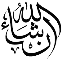 Importance of Saying In Shaa Allah