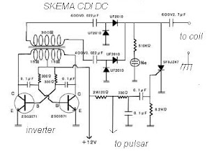 culscools blog: Tentang CDI (Capacitor Discharge Ignition ... dc cdi wiring diagram timing trigger 