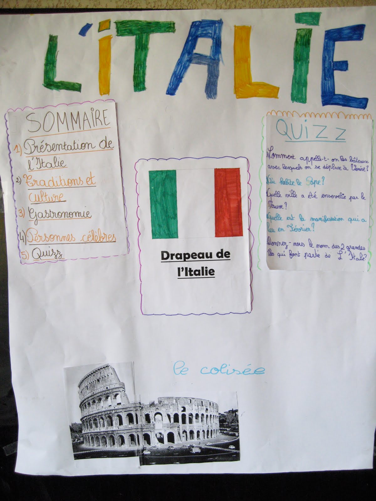 Comment Faire Un Exposé Sur Un Pays Groupe Scolaire du Vic-Bilh: Exposés sur les pays de l'UE