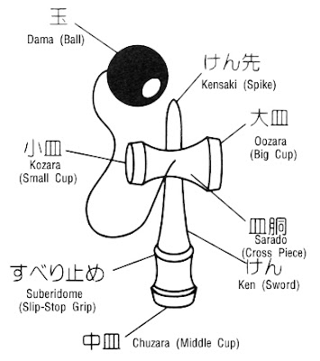 akatsuki kendama