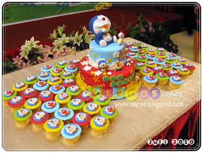 Doraemon Birthday Cake With Name Doraemon Birthday Cake With Name