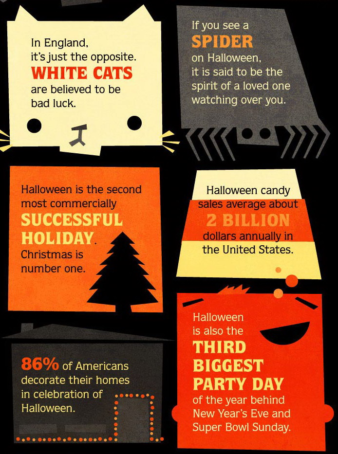 Damn Fresh Pics: Facts About Halloween