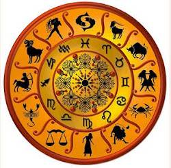 Astrology & Numerology Services