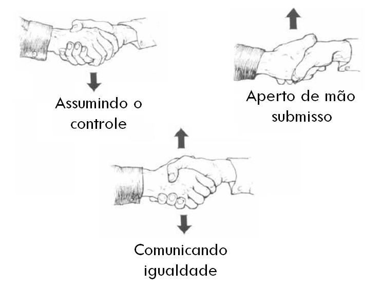 aperto+de+m%25C3%25A3o.JPG