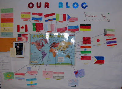 Mrs. Yollis' Classroom Blog: Fractional Flags!
