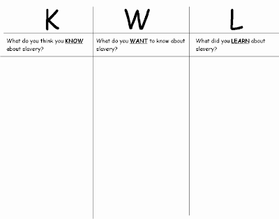 Jing's student teaching: K W L Chart teaching strategy
