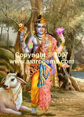 Free Desktop Wallpaper Shiva Shakti | Astha