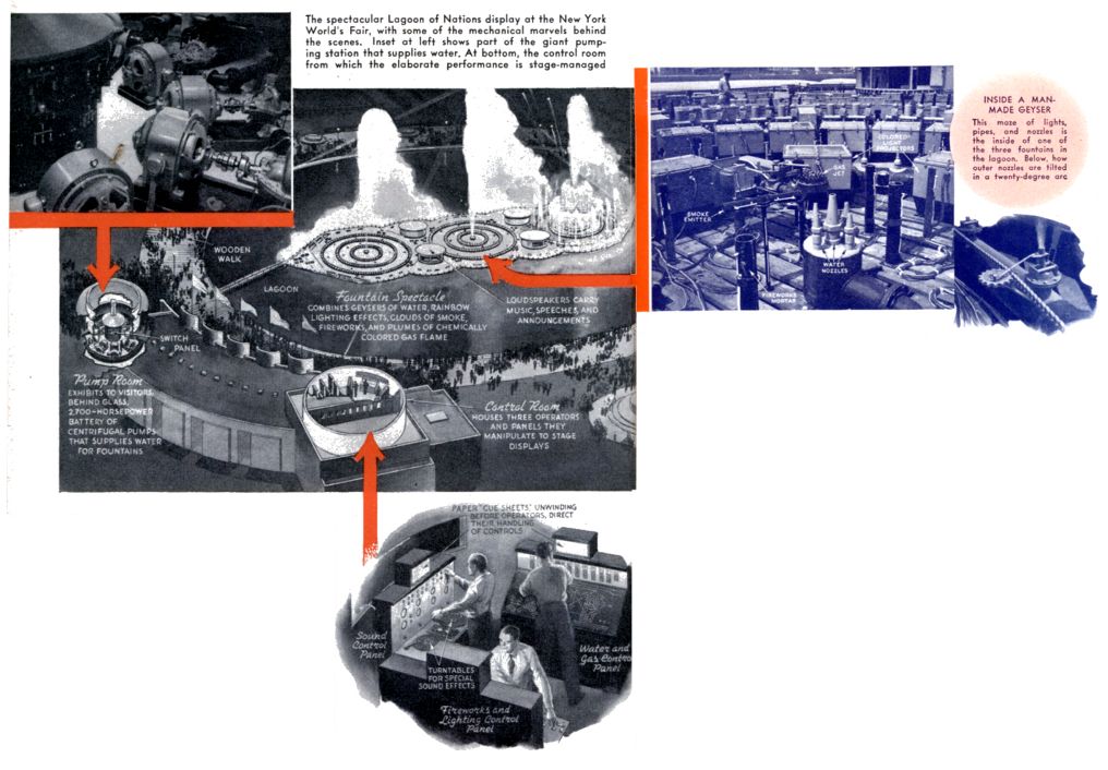 [Spectacle+Diagram.jpg]