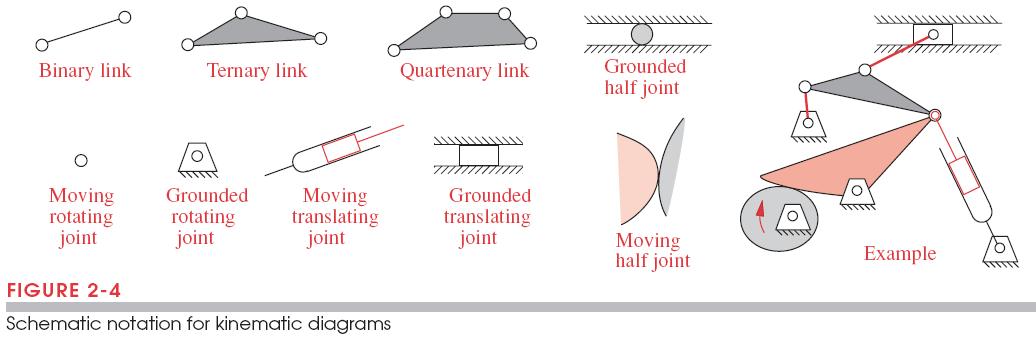 Half move. Ankle break в баскетболе. шахматы для трех игроков. Squat pulse.