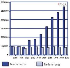 GEOGRAFIA DE MEXICO Y DEL MUNDO