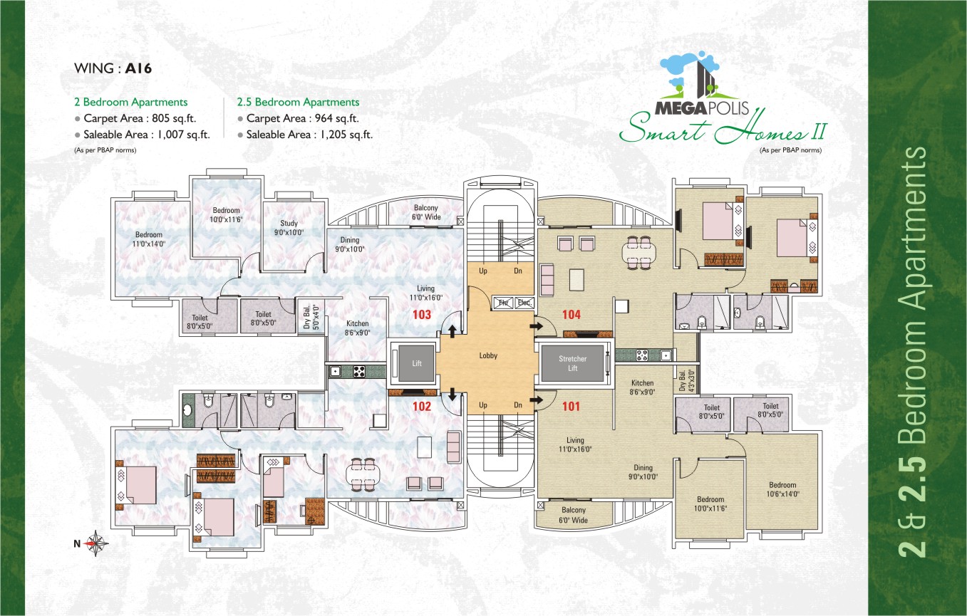 Ravi Karandeekar's Pune Real Estate Market News Blog Property Prices of Sunway Megapolis