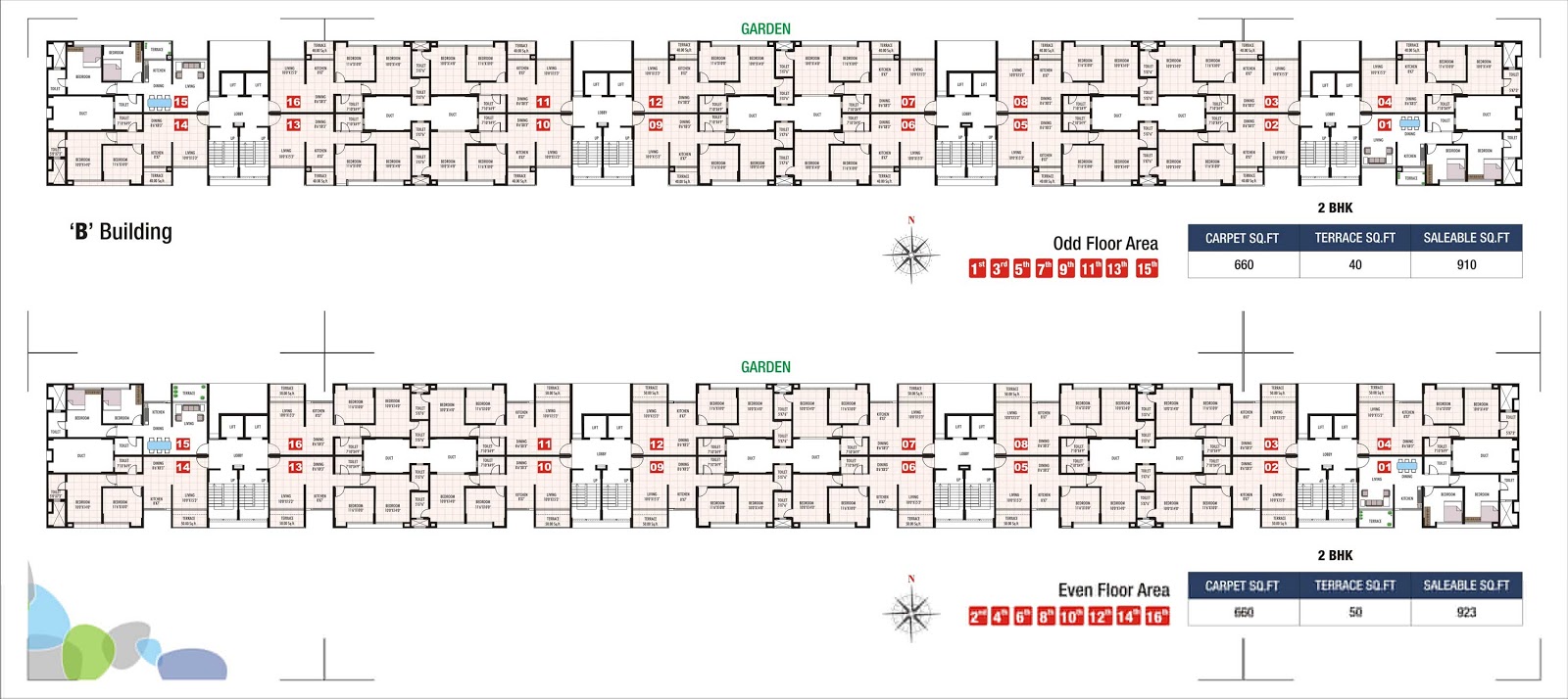 Ravi Karandeekar's Pune Real Estate Market News Blog Kumar Properties